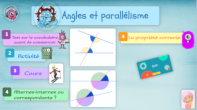 genially angles alternes-internes, correspondants