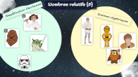 classe virtuelle Genially simplification d'criture dans les sommes algbriques