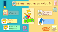 classe virtuelle Genially relatifs